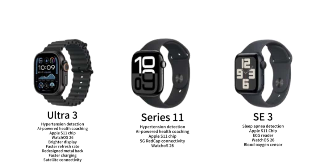 まもなく発売されるApple Watchの新モデル、Ultra 3・Series 11・SE3