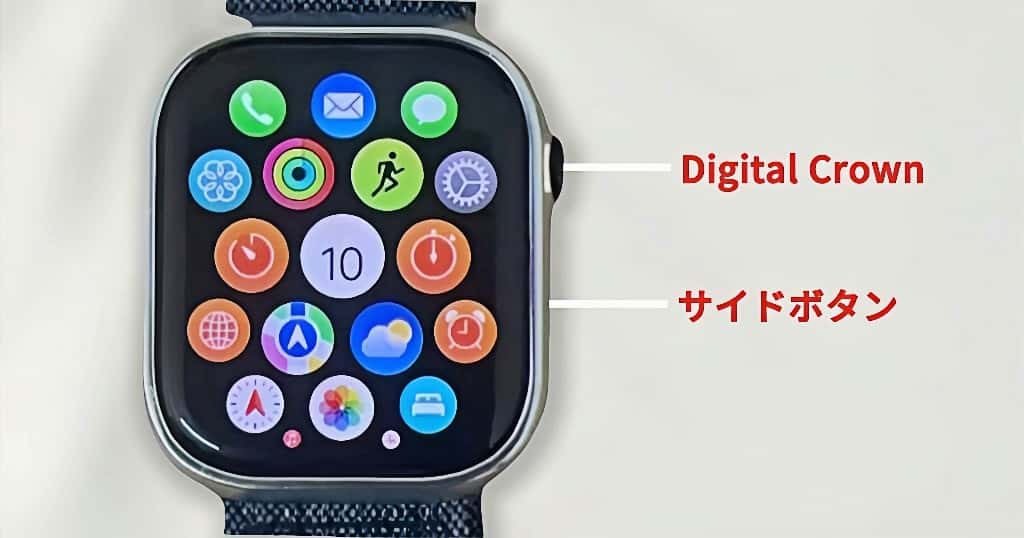 Apple Watchの各部名称とボタン
