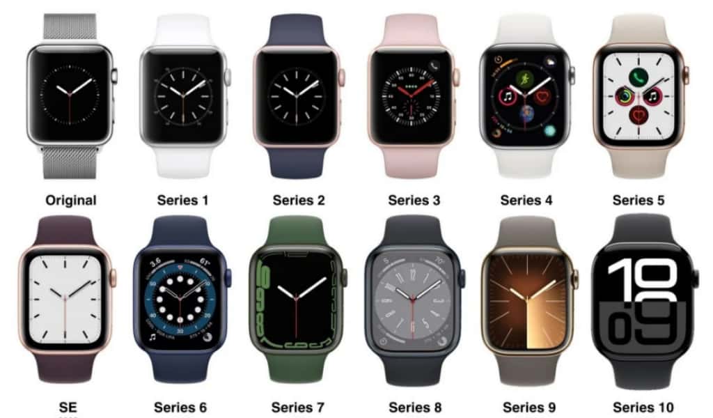 各シリーズのApple Watch