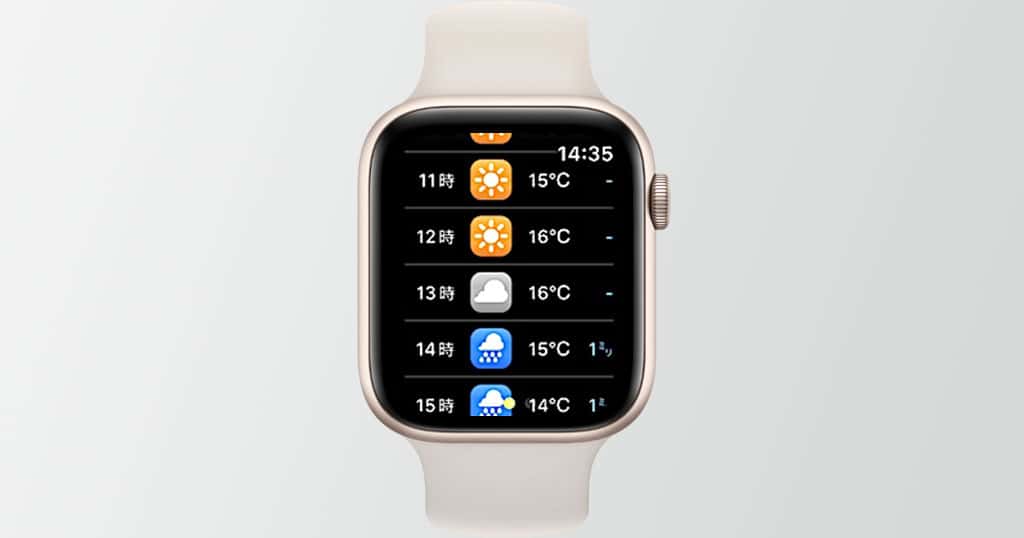 1時間ごとの天気予報